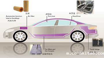 汽车内饰用热熔胶